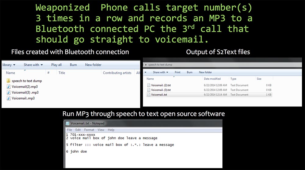 Конференция DEFCON 22. «DDOS атака сотовым телефоном за $2 в день: 70 звонков в минуту». Вестон Хеккер - 22 Конференция DEFCON 22. «DDOS атака сотовым телефоном за $2 в день: 70 звонков в минуту». Вестон Хеккер - 22