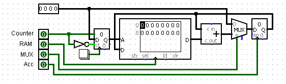 Проектирование процессора (CPU Design) Часть III - 1