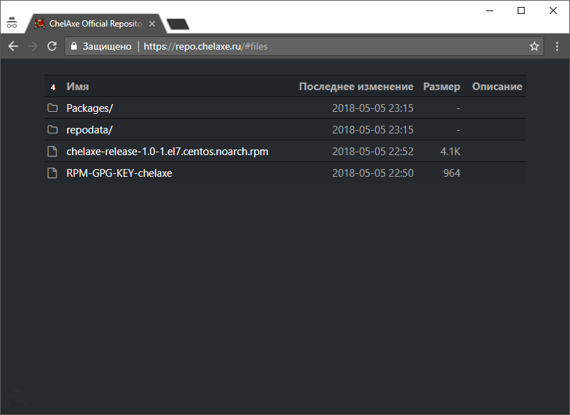 Ntlm rhel8. Centos 7 администрирование. Rpm репозитории. Менеджер пакетов rpm. Rpm репозитории.