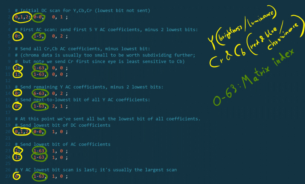 New Adventures in Responsive Web Design - 26 New Adventures in Responsive Web Design - 26