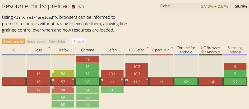 New Adventures in Responsive Web Design - 58