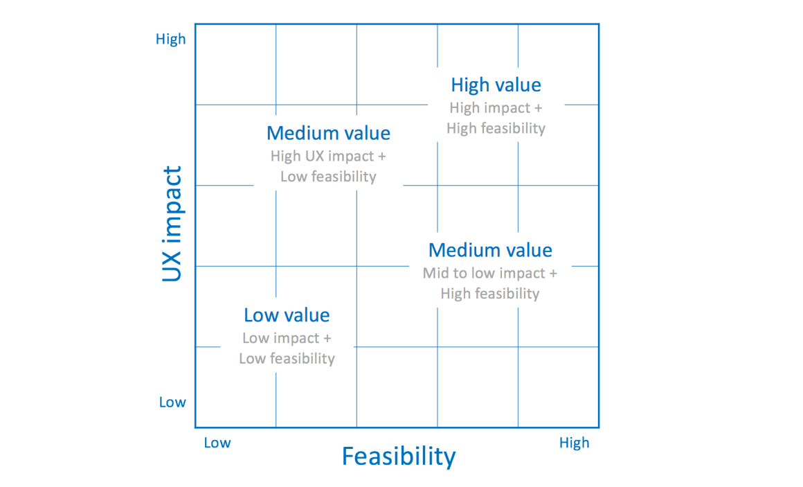 Дайджест продуктового дизайна, апрель 2018 - 10 image