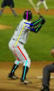 Детектирование частей тела с помощью глубоких нейронных сетей - 61 Детектирование частей тела с помощью глубоких нейронных сетей - 61