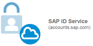 Настройка безопасности для приложений на облачной платформе SAP Cloud Platform - 3