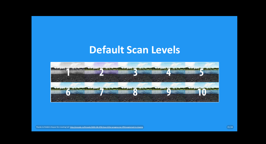 Оптимизируем веб с Виталием Фридманом, — компрессия, картинки, шрифты, фичи HTTP-2 и Resource Hints - 25 Оптимизируем веб с Виталием Фридманом, — компрессия, картинки, шрифты, фичи HTTP-2 и Resource Hints - 25