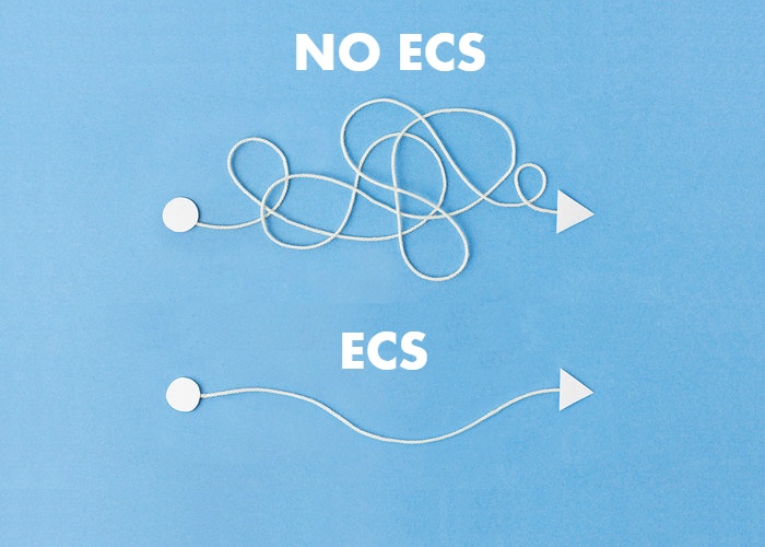 Unity, ECS и все-все-все - 1