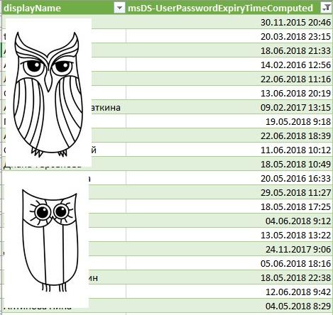 Влияние маленького окошка на память пользователя, и что с этим делать - 2 Влияние маленького окошка на память пользователя, и что с этим делать - 2