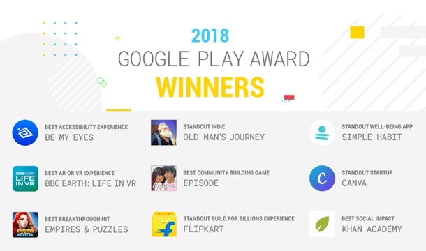 Названы победители Google Play Awards 2018