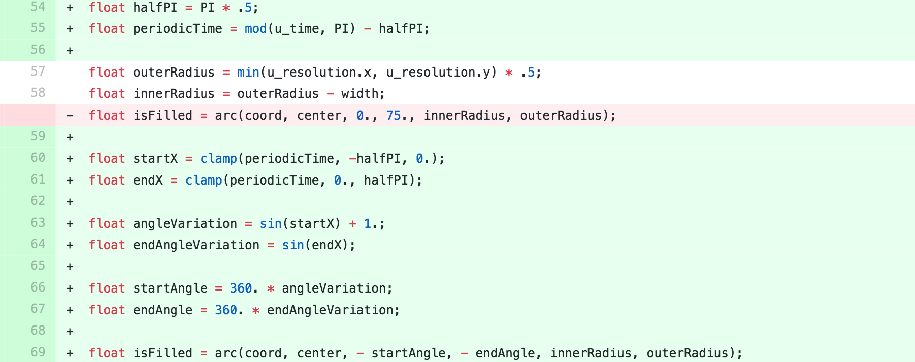 UI-компоненты на пиксельных шейдерах: пишем ваш первый шейдер - 16 UI-компоненты на пиксельных шейдерах: пишем ваш первый шейдер - 16