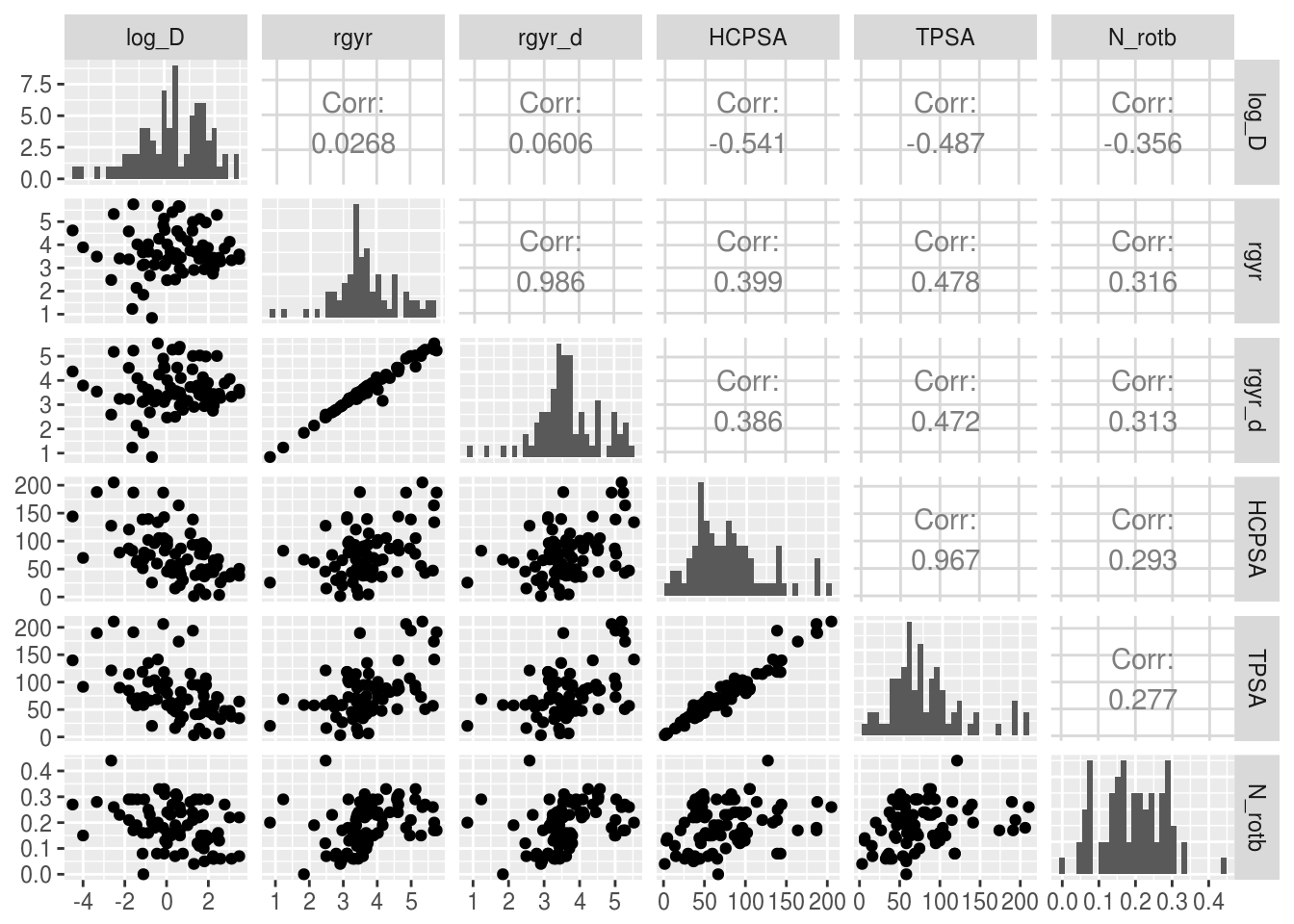 Глубокое обучение с использованием R и mxnet. Часть 1. Основы работы - 16 Глубокое обучение с использованием R и mxnet. Часть 1. Основы работы - 16
