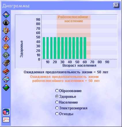 Магнасанти — самый большой и самый ужасный город SimCity - 6