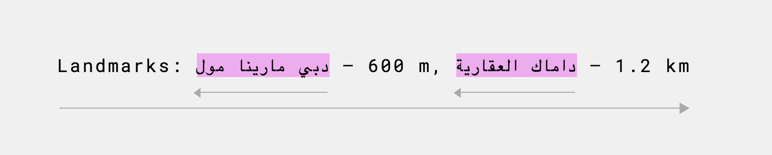 Справа налево. Что такое dir=rtl и как приручить арабский язык - 15