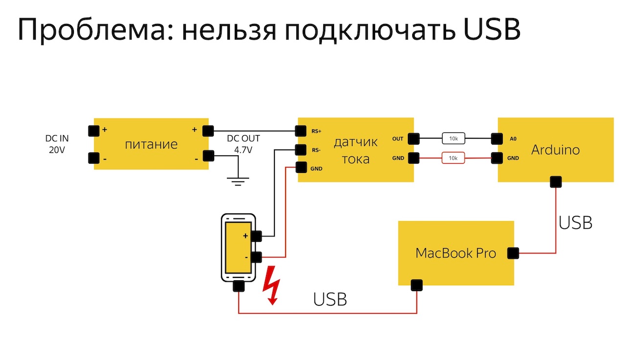 Тестирование телефонов с помощью Arduino - 26