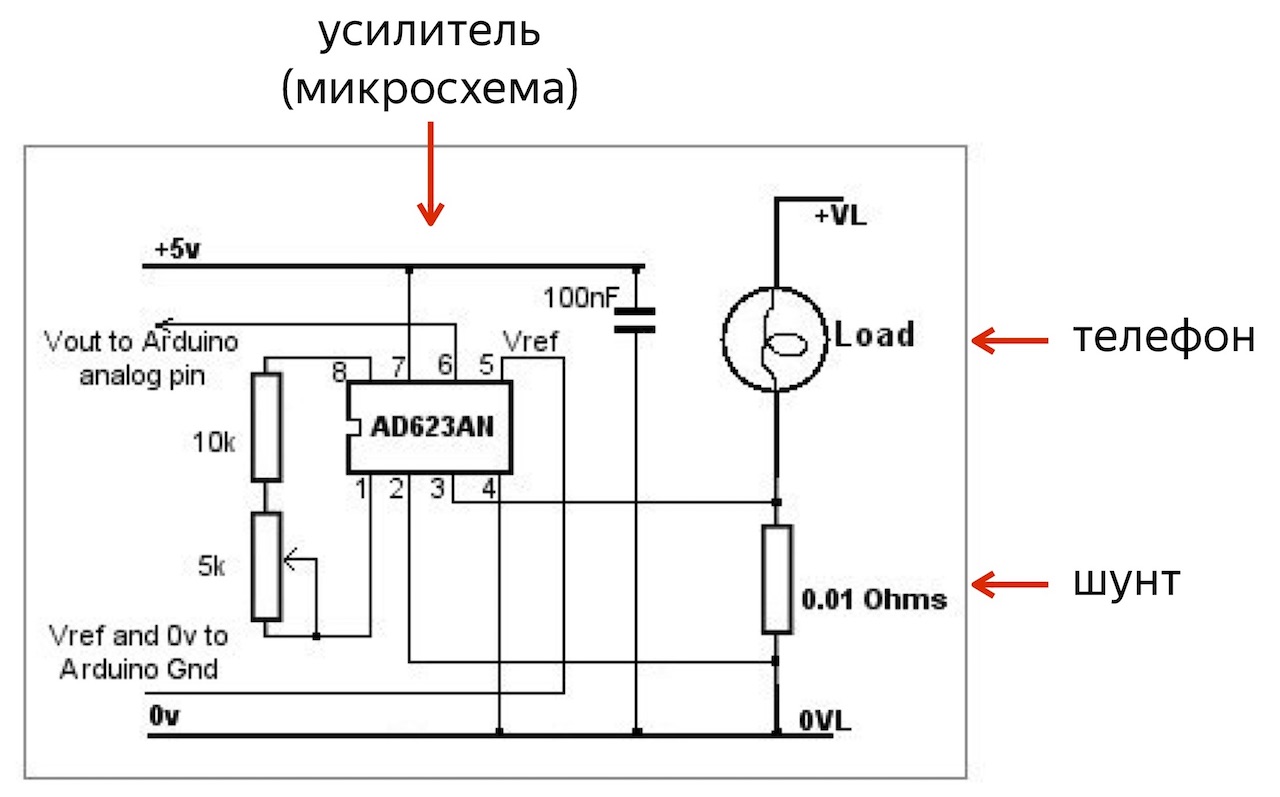 Тестирование телефонов с помощью Arduino - 3