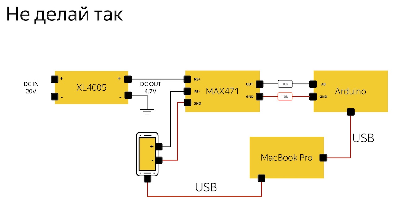 Тестирование телефонов с помощью Arduino - 37