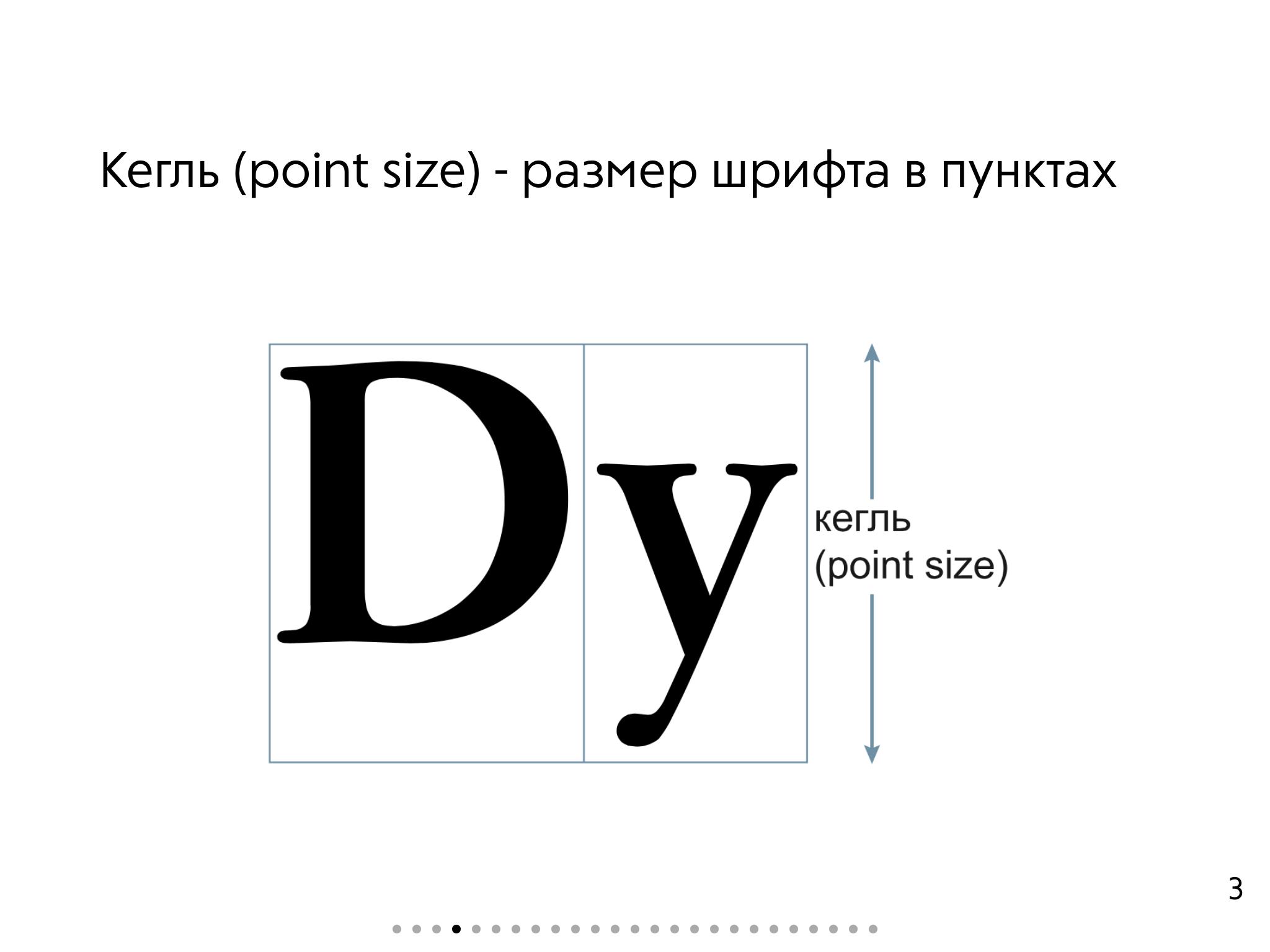 Размер шрифта кегль это