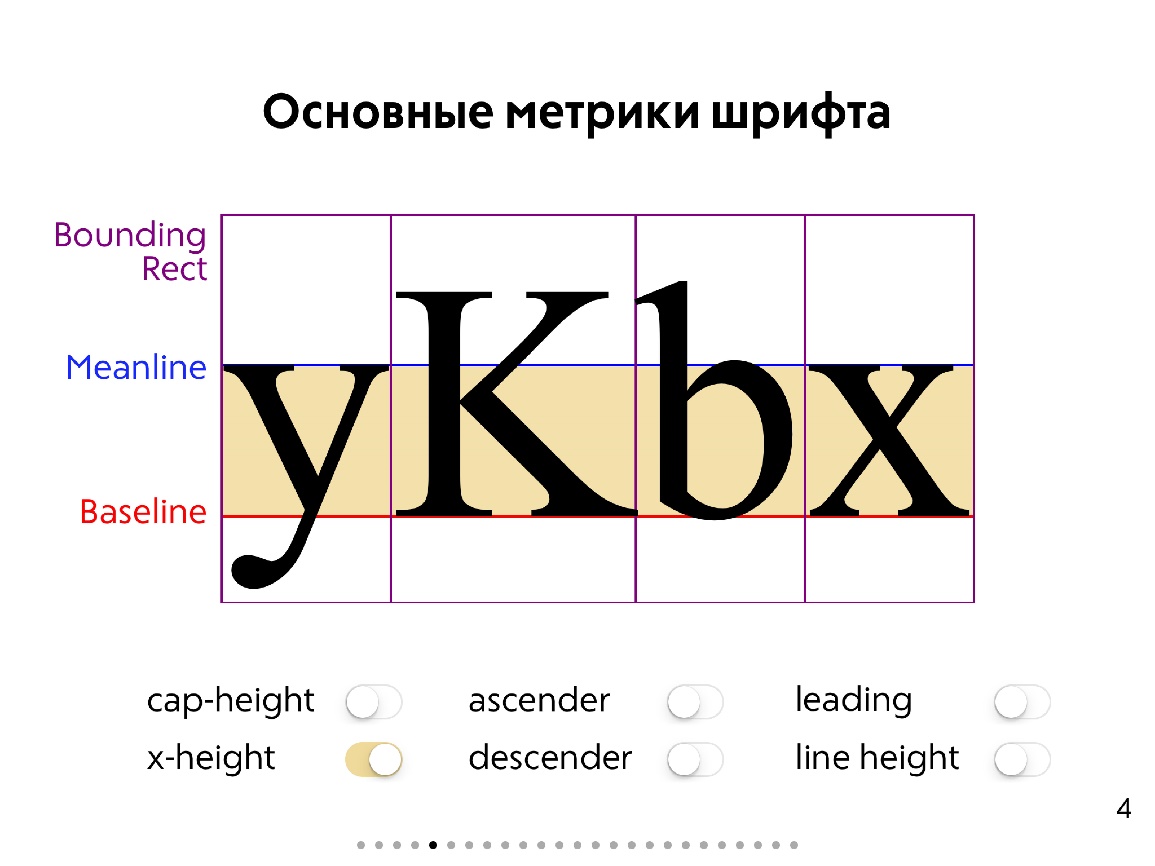 Типографика в iOS - 5