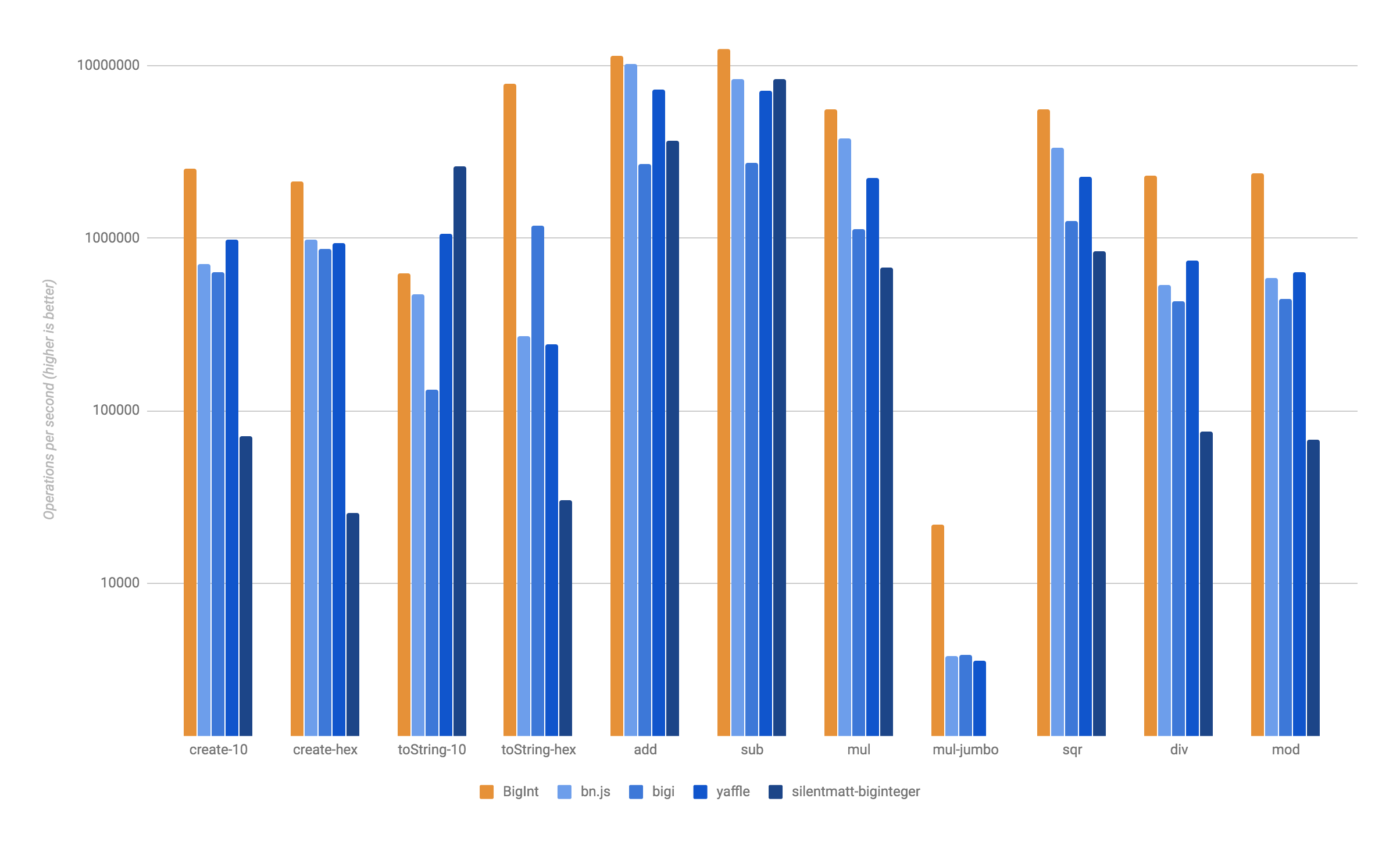 https://habrastorage.org/webt/ep/l8/hc/epl8hchee6j7hskpzq0g_ivp1he.png