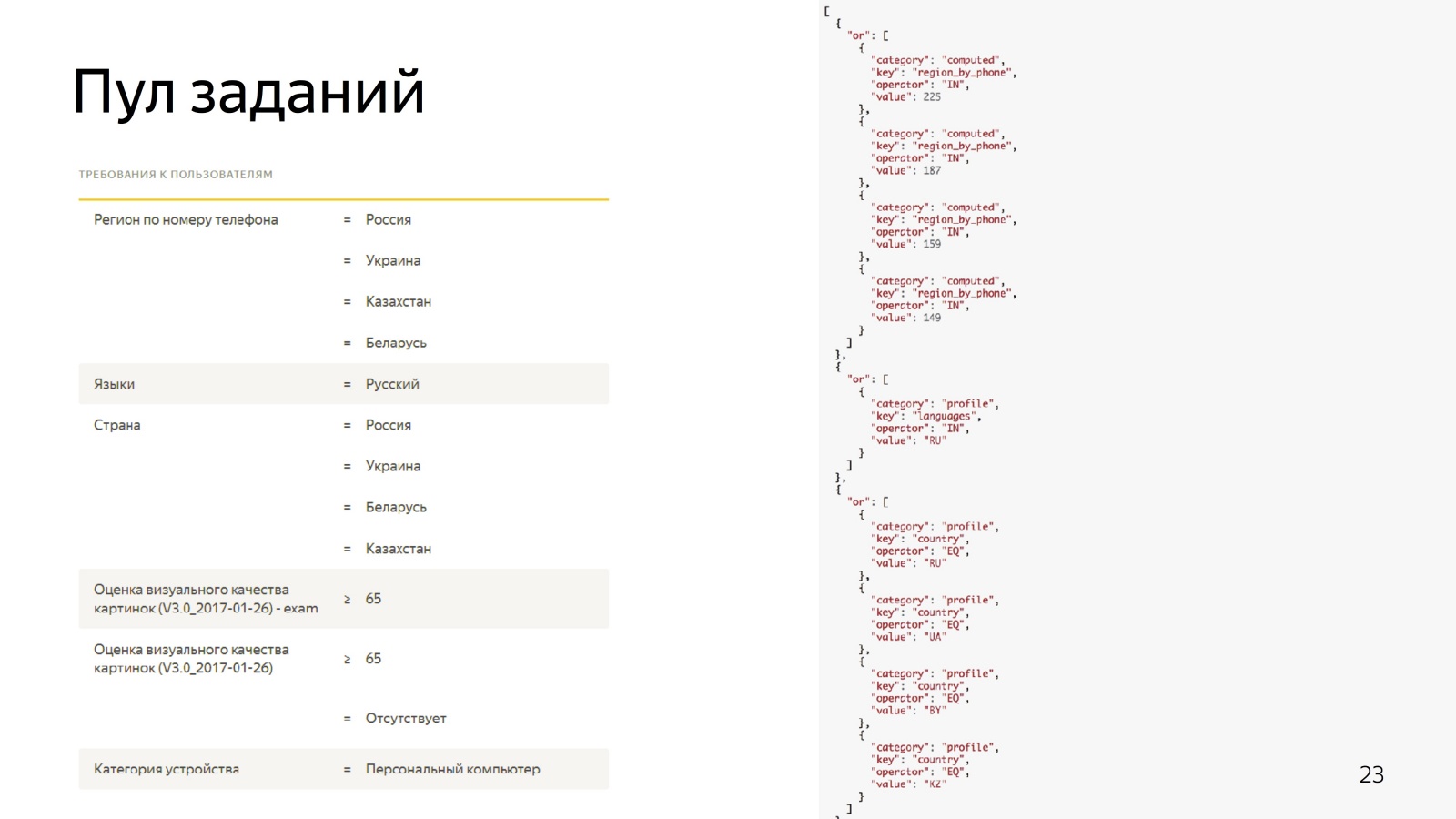 Лекция о Толоке. Как тысячи людей помогают нам делать Яндекс - 14