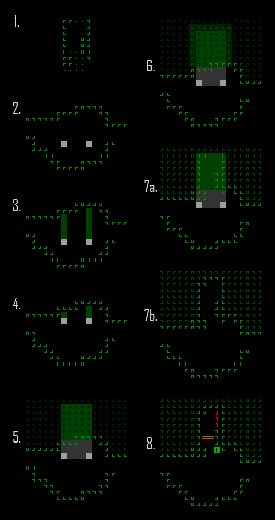 Процедурная генерация подземелий в roguelike - 48