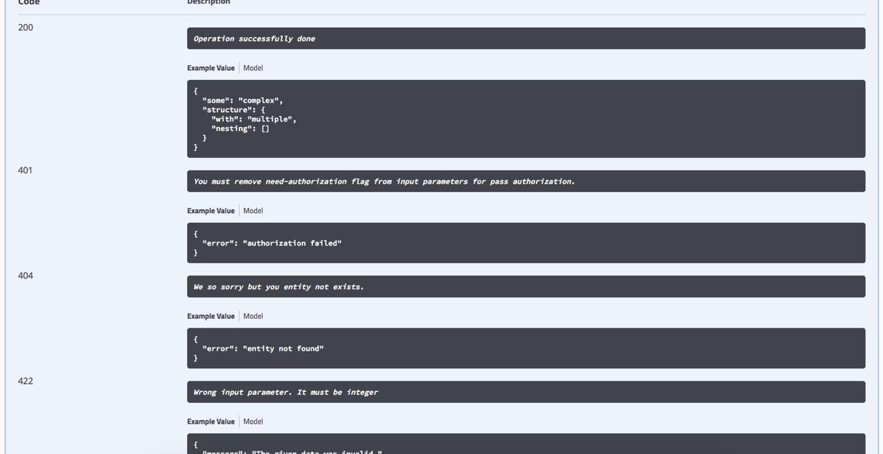 Система автоматического документирования REST-API в Laravel проектах - 6