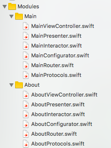 Разбор архитектуры VIPER на примере небольшого iOS приложения на Swift 4 - 6
