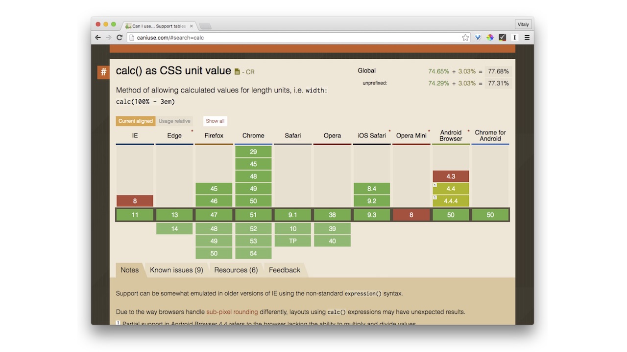 Редизайн с большой буквы: изучаем перезапуск Smashing Magazine в 2017-м - 34