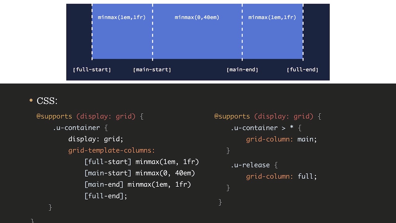 Редизайн с большой буквы: изучаем перезапуск Smashing Magazine в 2017-м - 50