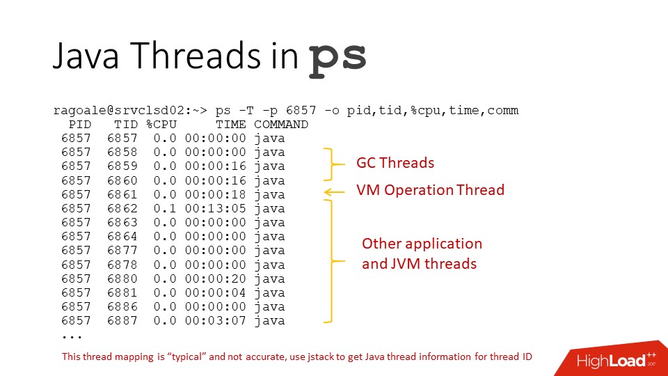 Java и Linux — особенности эксплуатации - 14