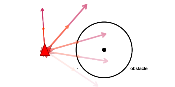 Имитация естественного движения: Steering Behaviors — 2 - 10