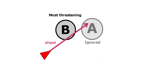 Имитация естественного движения: Steering Behaviors — 2 - 7