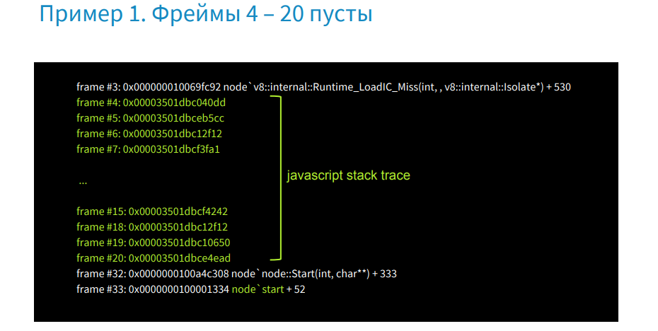 Поиск и устранение неисправностей Node.js-приложений под капотом - 17