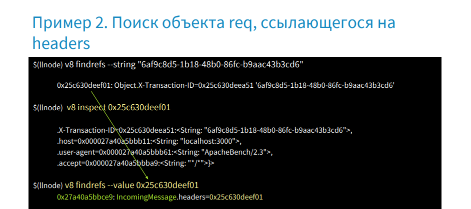 Поиск и устранение неисправностей Node.js-приложений под капотом - 31