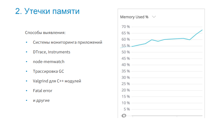 Поиск и устранение неисправностей Node.js-приложений под капотом - 37