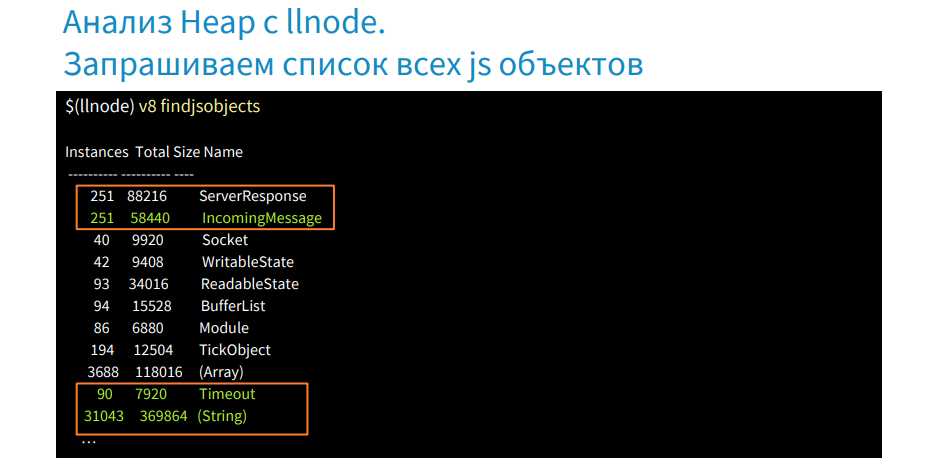 Поиск и устранение неисправностей Node.js-приложений под капотом - 49