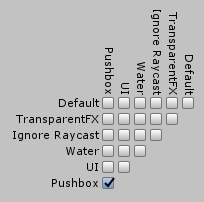 Создаём файтинг в Unity: реализация Hitbox и Hurtbox - 5