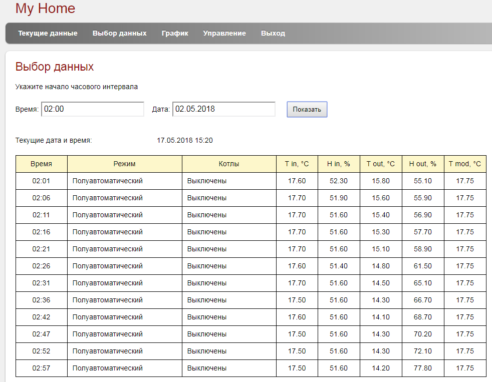 Дистанционное управление системой отопления - 4