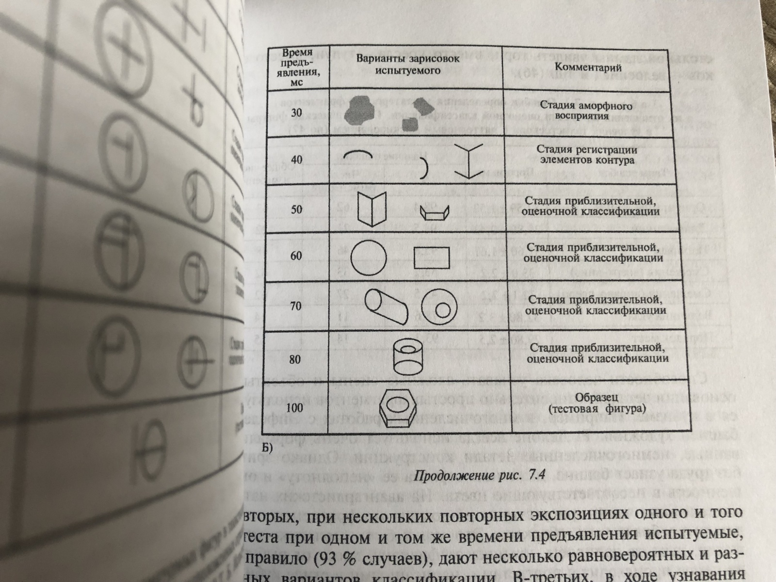 Что технарю нужно знать о гуманитариях? - 15