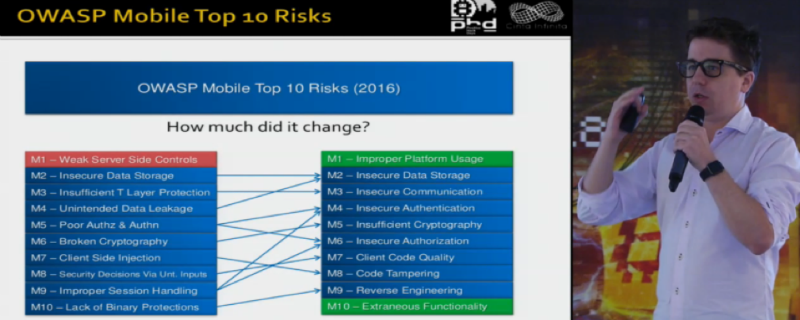 Итоги PHDays 8: Games Over - 4 Итоги PHDays 8: Games Over - 4