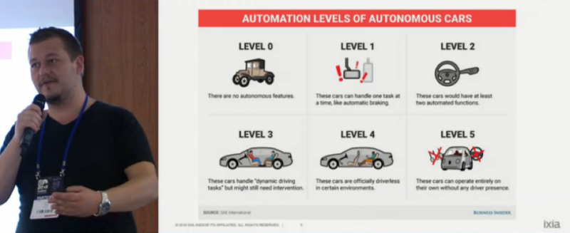 Итоги PHDays 8: Games Over - 5 Итоги PHDays 8: Games Over - 5