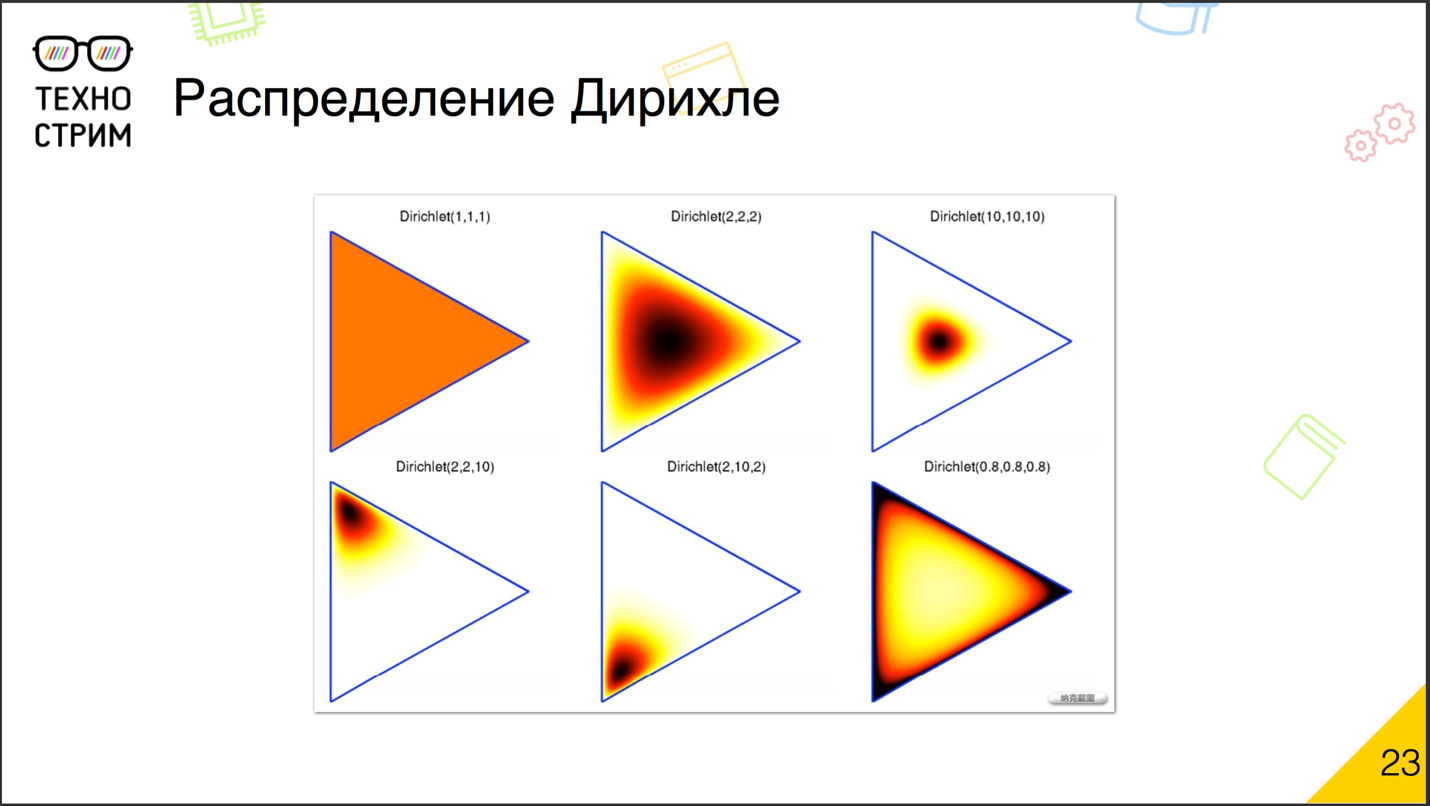 Обработка текстов на естественных языках - 10