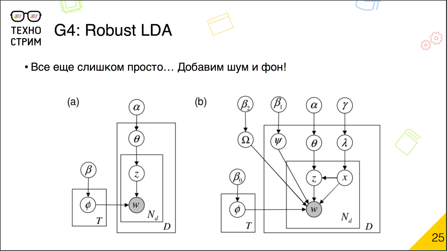 Обработка текстов на естественных языках - 12