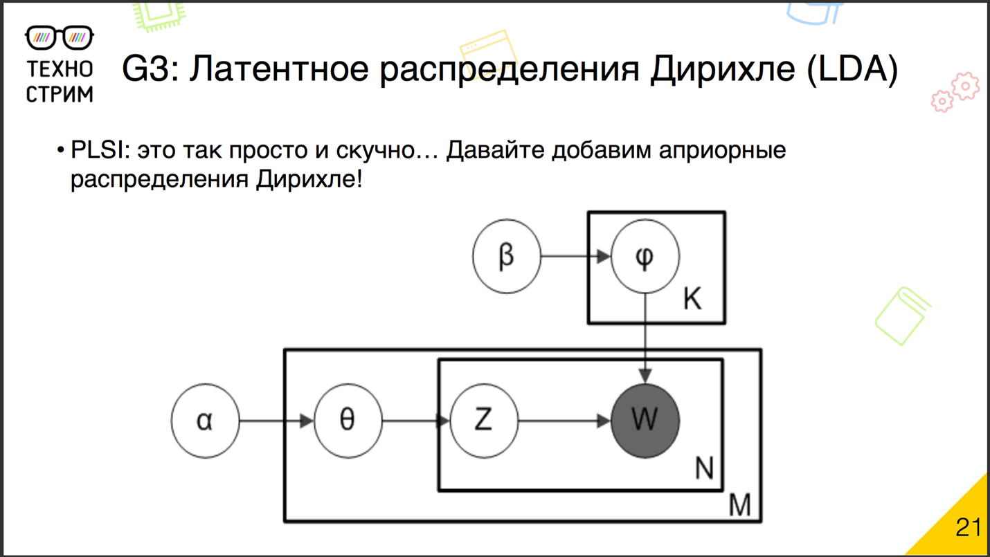 Обработка текстов на естественных языках - 8