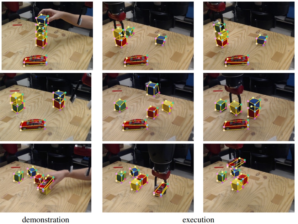 Nvidia разработала робота, который учится выполнять задачи, наблюдая за человеком - 4