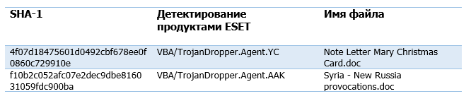 Анализ Zebrocy, вредоносного ПО первого этапа группы Fancy Bear - 11