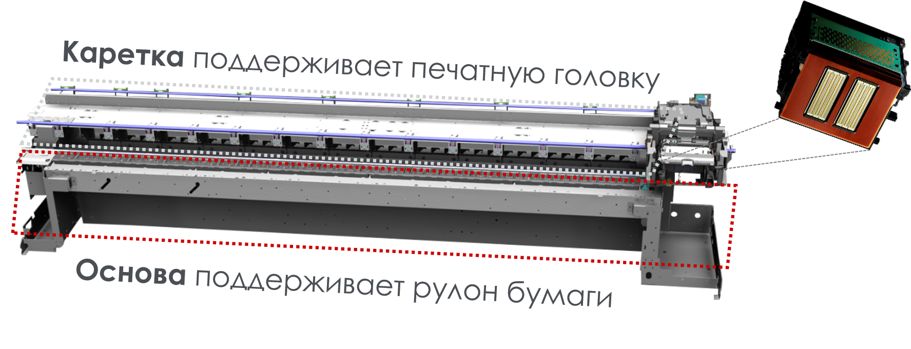 Расширение линейки imagePROGRAF: серия TX - 3