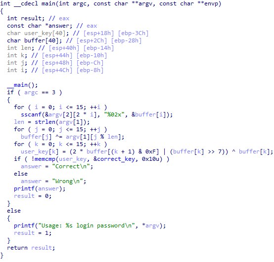 CTF от Минобрнауки: разбор задач олимпиады по ИБ - 5 image