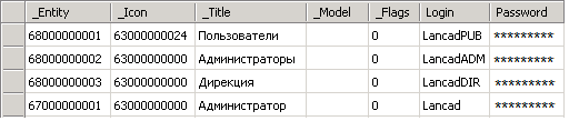 Информационные системы с понятийными моделями. Часть первая - 11