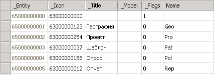 Информационные системы с понятийными моделями. Часть первая - 4