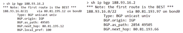 Selectel IPv4 prefix route leaking - 12